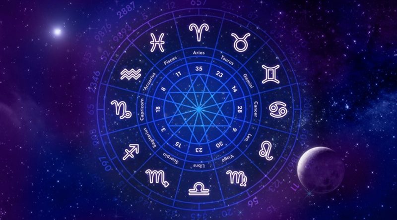 signos del zodiaco fechas